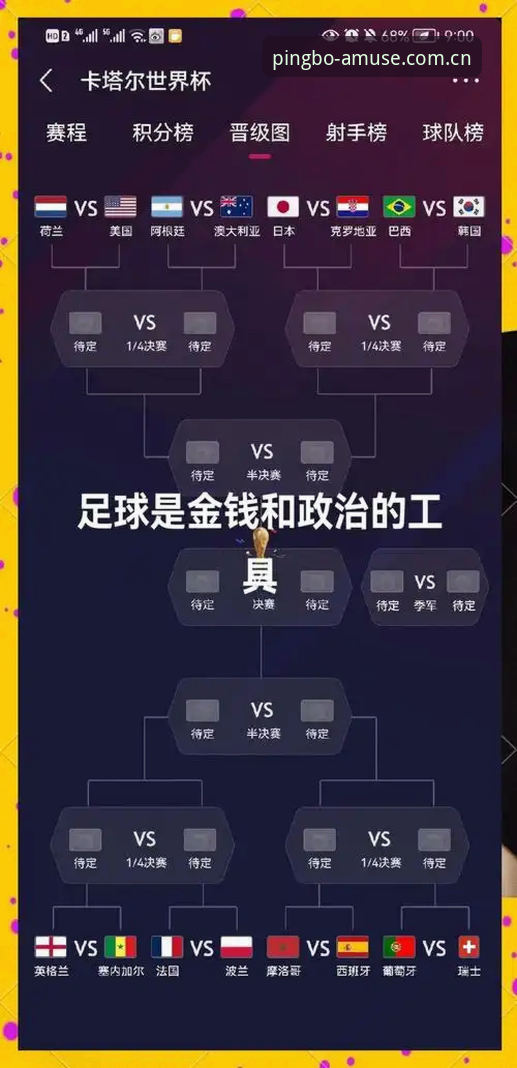 66队vs48队：世界杯扩军计划对中国足球的冲击与平博体育用户怎么看