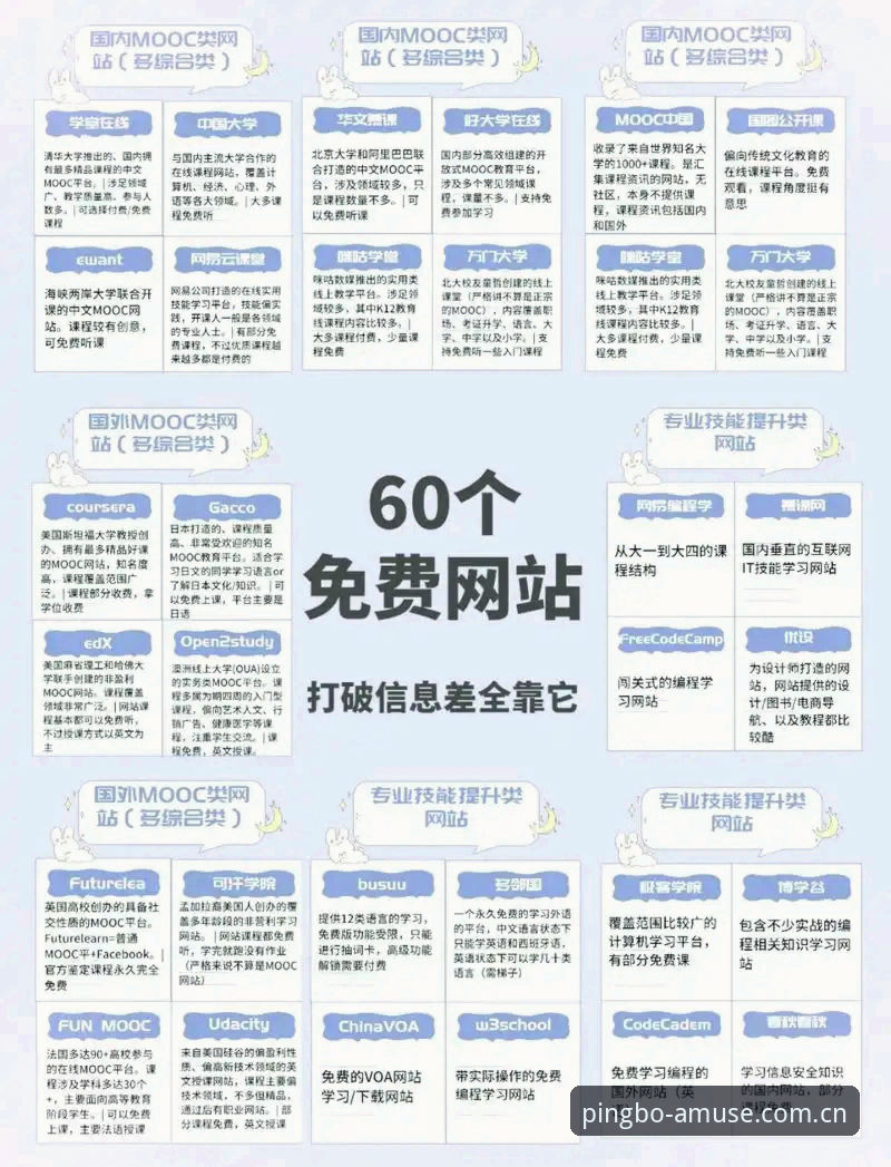 5个关键步骤教你找到平博官方链接，避免误入山寨网站